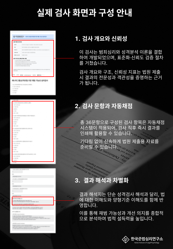 실제 검사 화면과 구성 안내