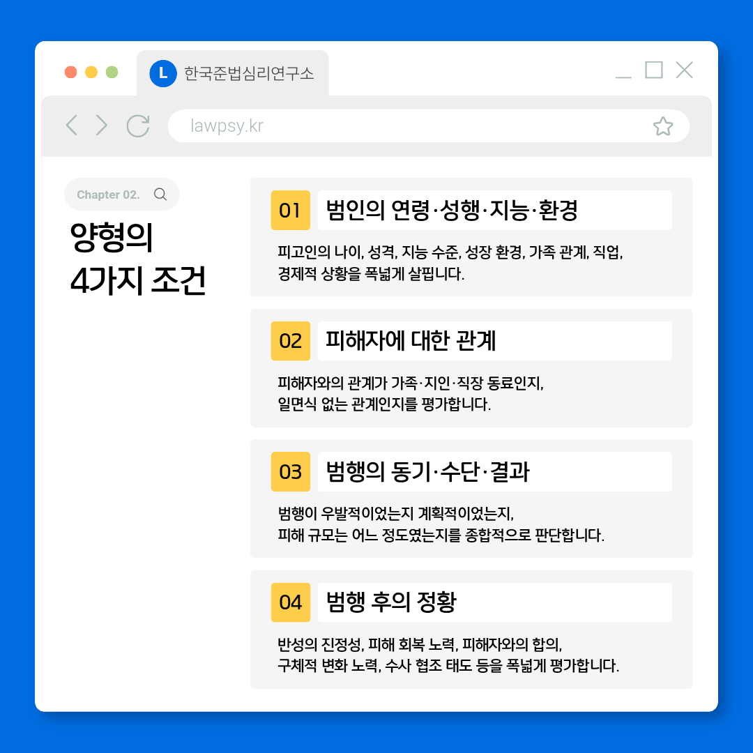 형법 제51조 양형의 4가지 조건