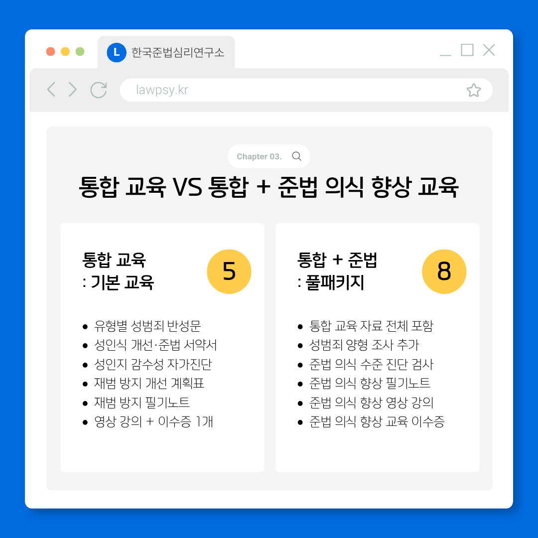 통합 교육 vs 통합 준법 의식 향상 교육 비교